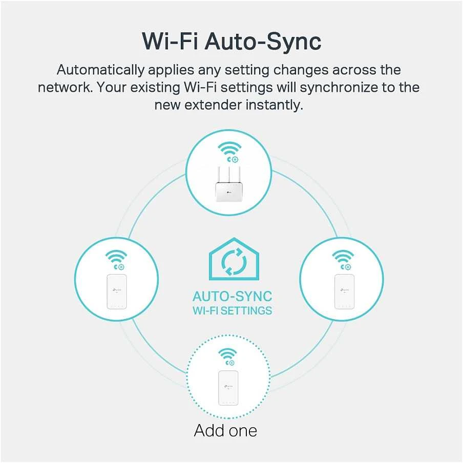Maršrutizatorius TP-Link TL-WPA1000 KIT powerline AV1000 rinkinys su N300 WiFi ir Ethernet