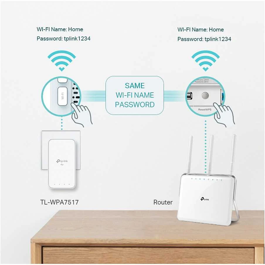 Maršrutizatorius TP-Link TL-WPA1000 KIT powerline AV1000 rinkinys su N300 WiFi ir Ethernet