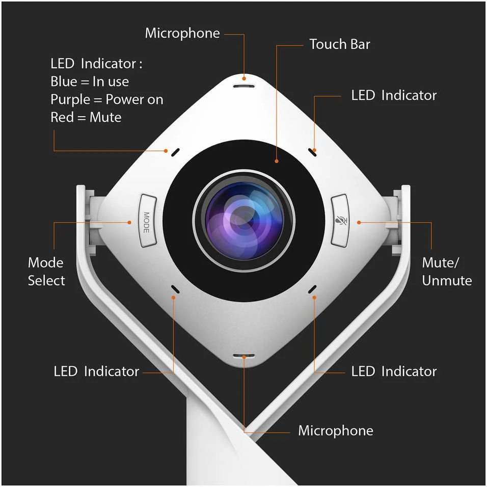 J5create 360° VISAPUSIŠKA INTERNETINĖ KAMERA -