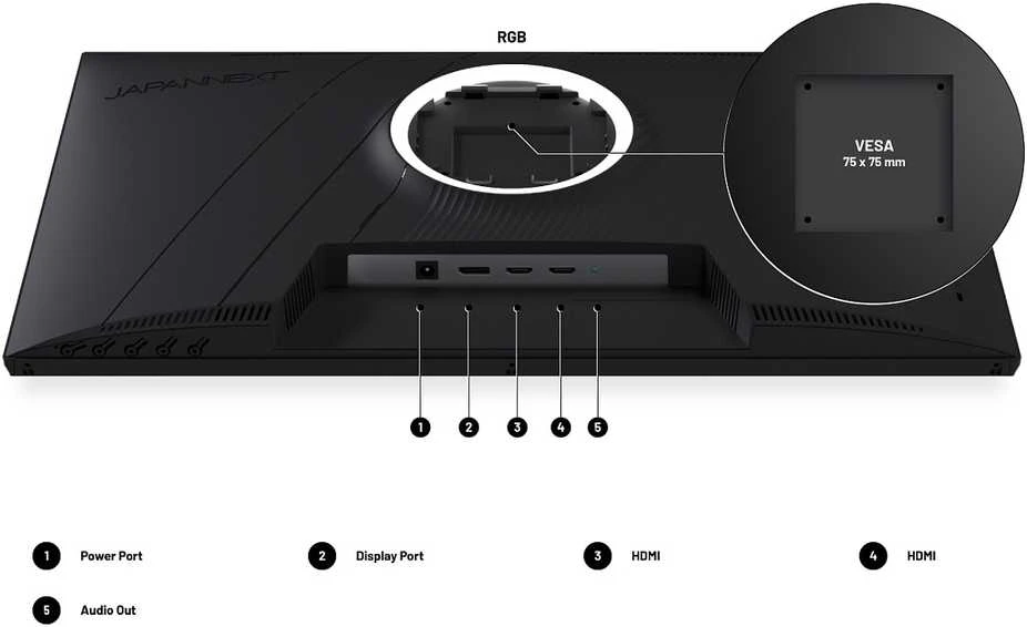 Carruzzo JAPANNEXT JN-I238FHD200F kompiuterio monitorius 60,5 cm (23.8″) 1920 x 1080 pikseliai „Full HD“ LCD Juoda