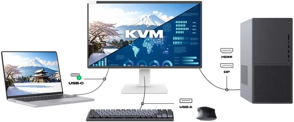 Carruzzo JAPANNEXT JN-IPS2152FHDR-T kompiuterio monitorius 54,6 cm (21.5″) 1920 x 1080 pikseliai „Full HD“ LED Lietimui jautrus ekranas Balta