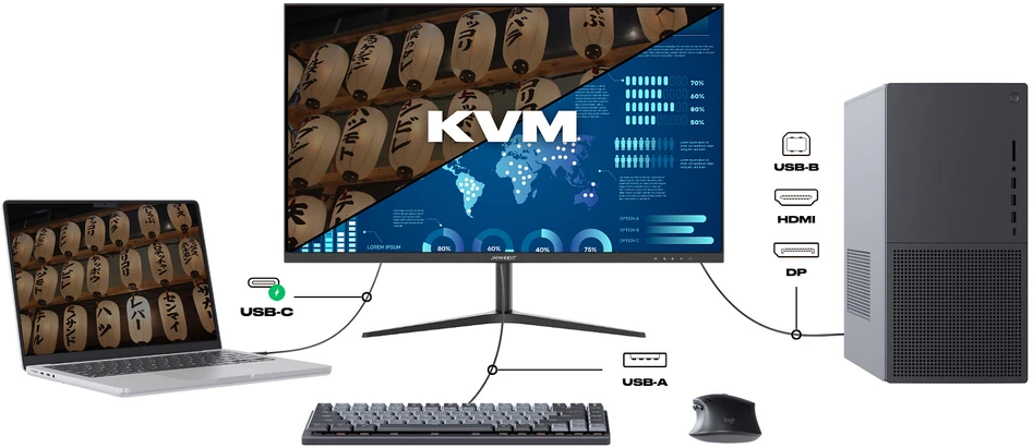 Monitorius JapanNext JN-IPS27WQHDR-C65W (S71013587)