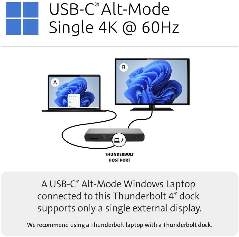 Leitz KENSINGTON SD5760T Thunderbolt 4 Dual 4K Docking Station