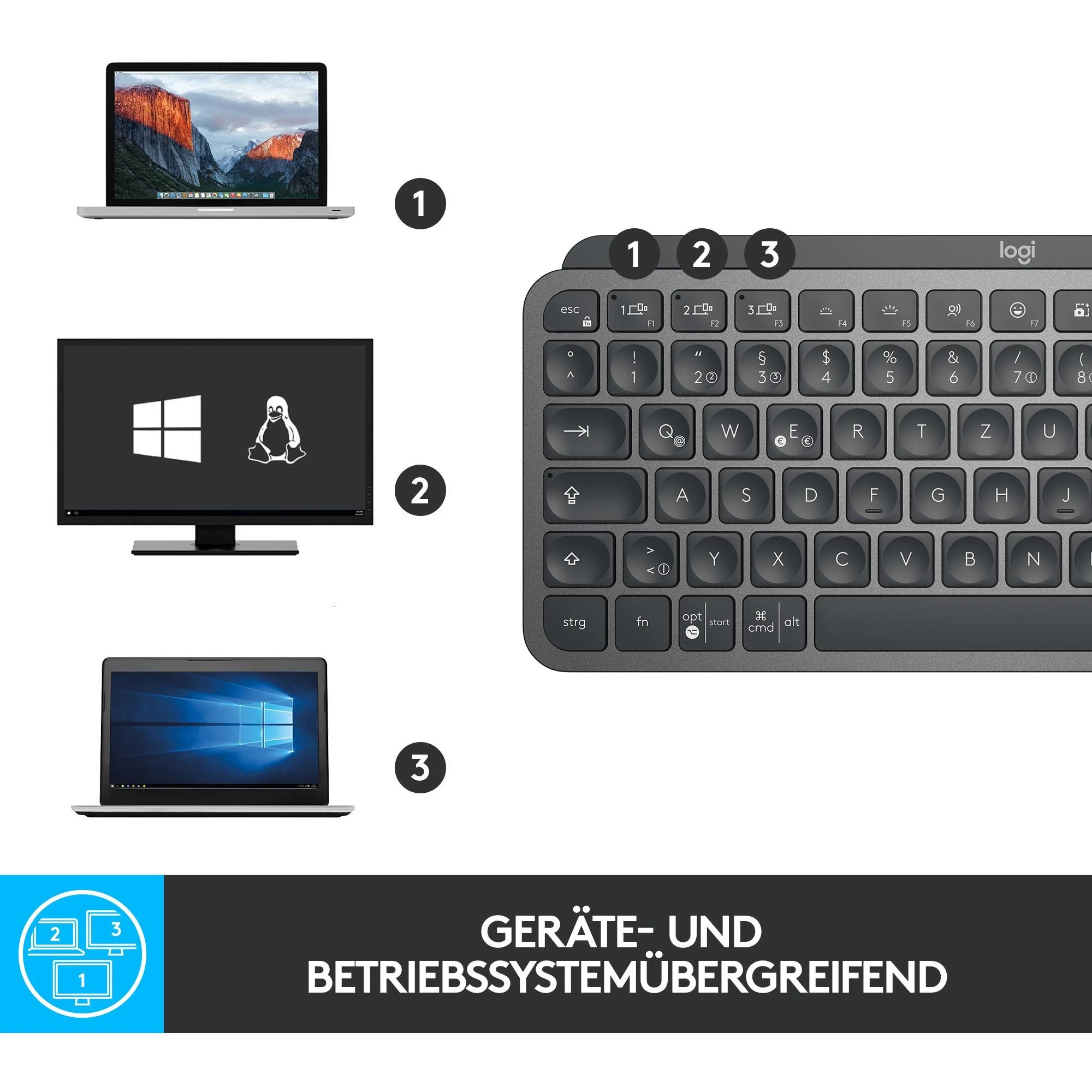 Minimalistinė Belaidė Klaviatūra su apašvietimu Logitech MX Keys Mini, Grafito spalvos, Vokiečių (Qwertz) išdėstymas