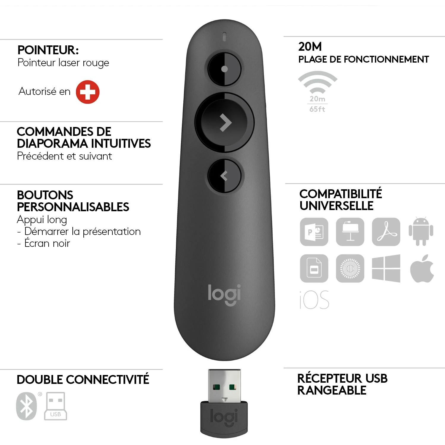 LOGITECH R500s Bluetooth pristatymo nuotolinio valdymo pultas – GRAFITAS