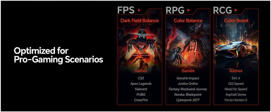 Gaming Monitorius KOORUI G2711P 27in 1920 x 1080 IPS 1 ms HDR400 DP HDMI