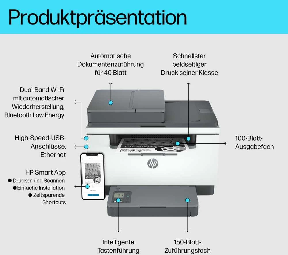 Hewlett Packard (HP) HP Enterprise HP LaserJet MFP M234sdw - Daugiafunkcis spausdintuvas - Nespalvotas - Lazerinis - Legal (216 x 356 mm) (originalas) - Legal (laikmenos) - Iki 29 psl./min. (kopijavimas) - Iki 29 psl./min. (spausdinimas) - 150 lapų - USB 2.0, LAN, Wi-Fi(n), Bluetooth (9YG05F#ABD)