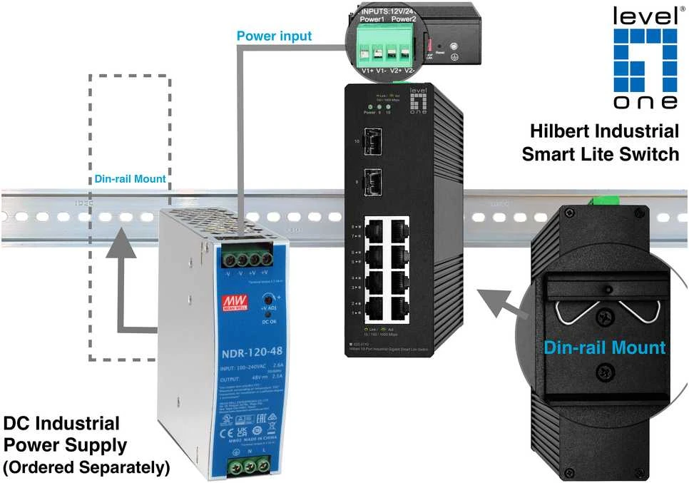 Šakotuvas Level One Switch LevelOne IGS-2110 Zarządzany L2 8xGE/2xSFP IP30 Juodas