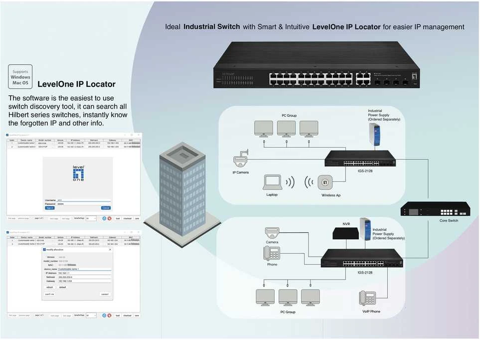 Šakotuvas Level One Carruzzo LevelOne IGS-2128 tinklo komutatorius Valdomas L2 Gigabit Ethernet (10/100/1000) Juoda