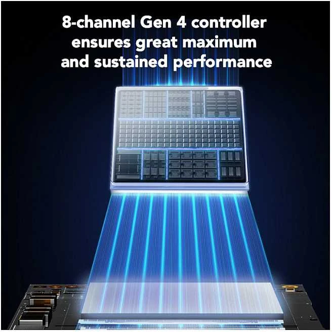 Lexar NQ780 1TB M.2 2280 PCIe NVMe SSD