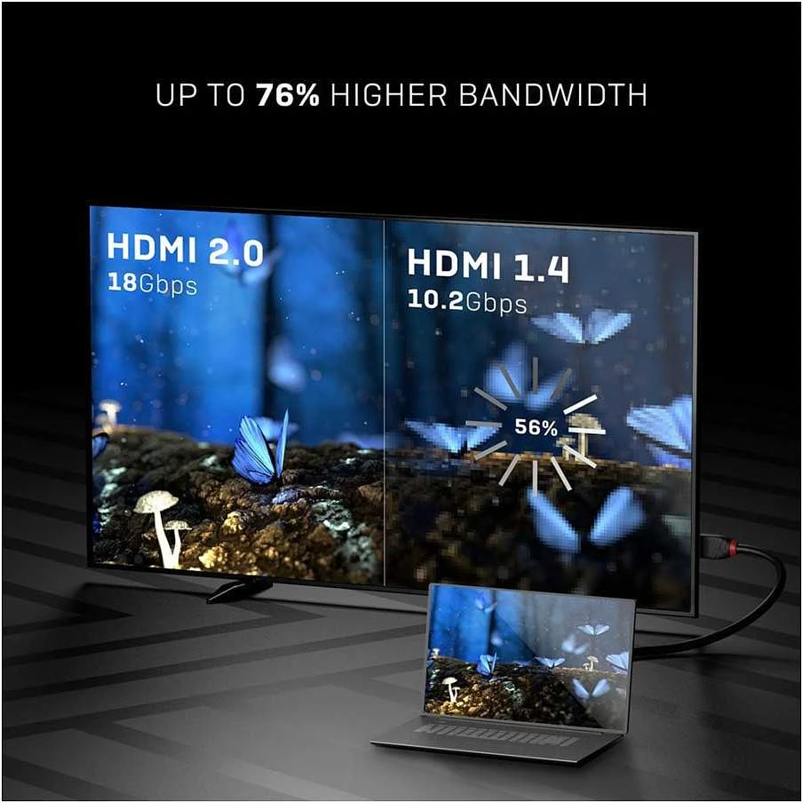 HDMI Laidas - LINDY Juodas Line HDMI Laidas, Didelės Spartos, M/M, 14096x2160@60Hz, 18Gbps, 0.5 m, Juodas