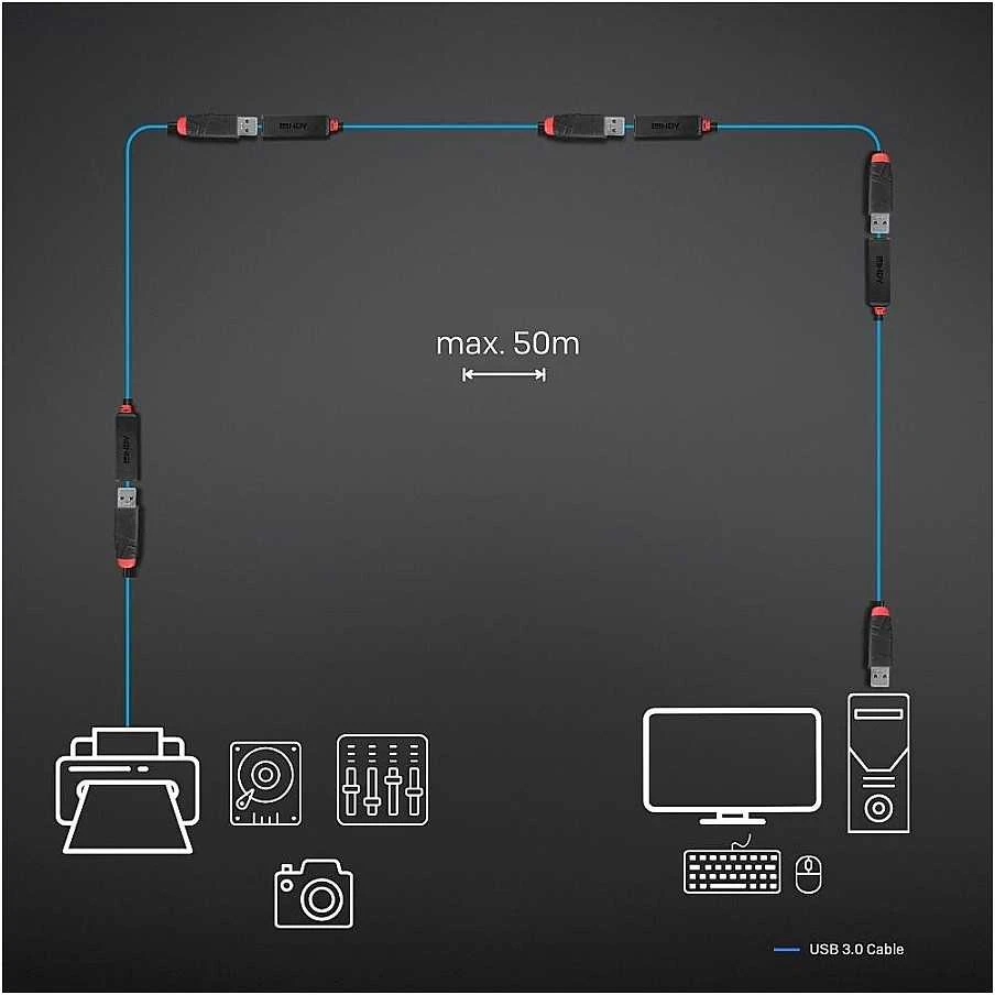 USB Prailginimo Laidas - LINDY USB 3.0 Aktyvus Prailginimo Laidas, M/F, 5Gbps, 5 m, Juodas