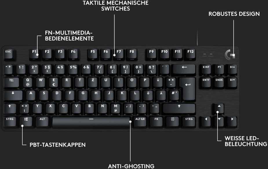Klaviatūra Logitech G413 TKL SE - Juodas - CH - - CENTRAL