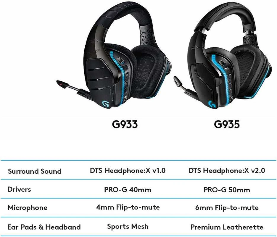 LOGITECH G935 Belaidės 7.1 Surround Sound LIGHTSYNC Ausinės Žaidimams - 2.4GHZ - EMEA