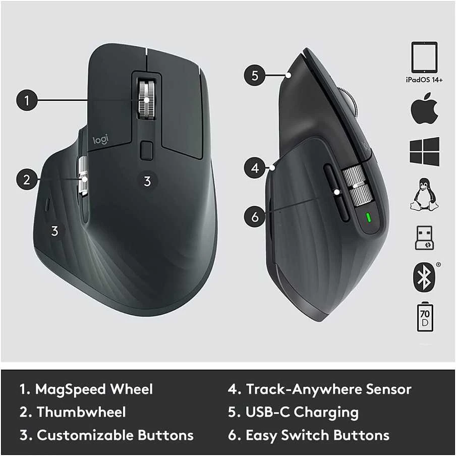 Belaidė pelė Logitech MX Master 3s for Business