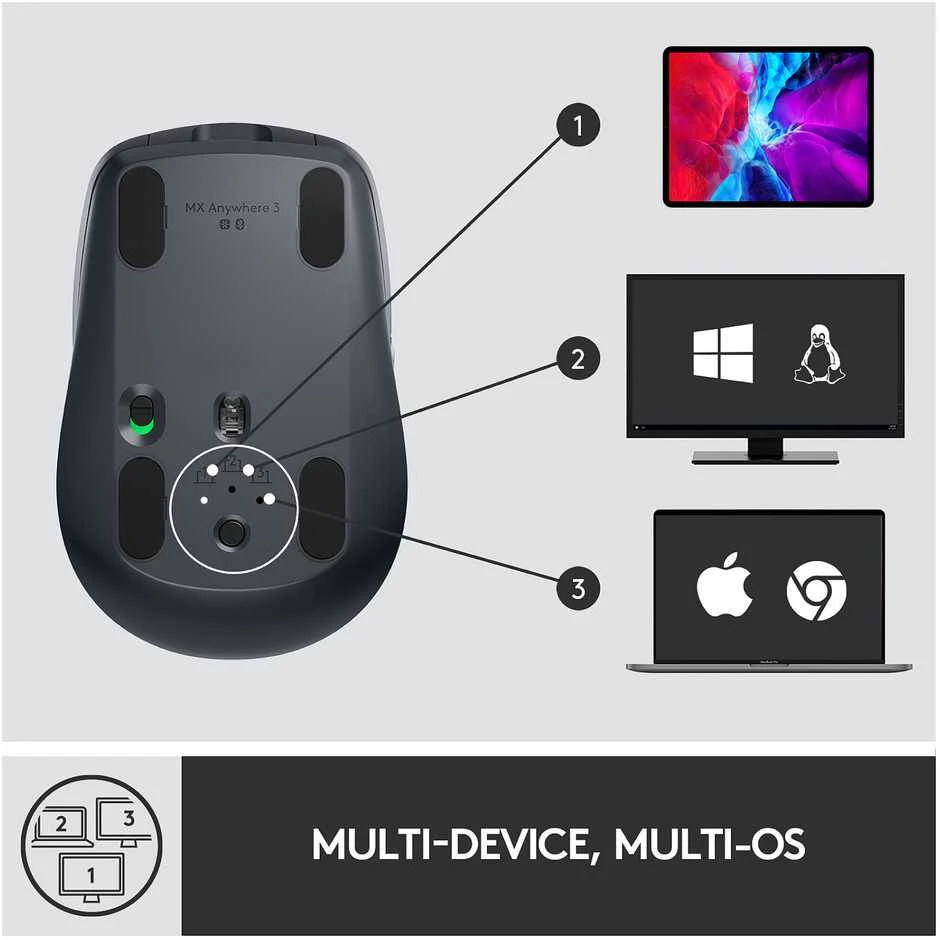 Belaidė pelė Logitech MX Anywhere 3, Juodos spalvos