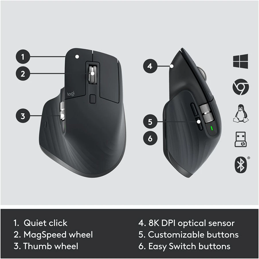 Klaviatūra Logitech MX KEYS COMBO verslui GEN/2 - GRAPHITE - UK - INTNL
