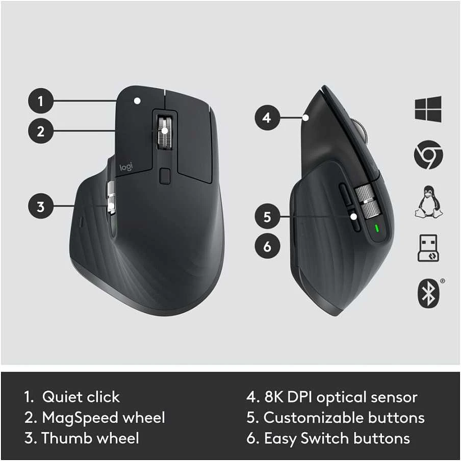 Klaviatūra Logitech MX KEYS COMBO verslui GEN - 2 - GRAPHITE - CH - CENTRAL
