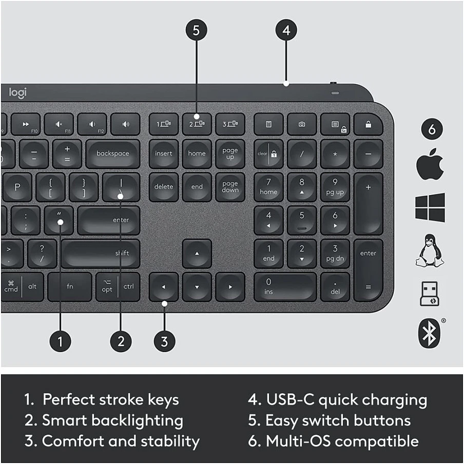 Klaviatūra Logitech MX KEYS COMBO verslui GEN/2 - GRAPHITE - UK - INTNL