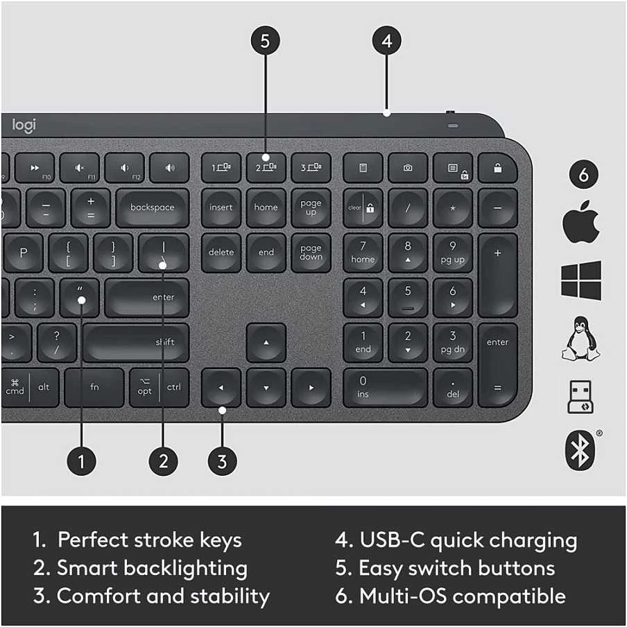 Klaviatūra Logitech MX KEYS COMBO verslui GEN - 2 - GRAPHITE - CH - CENTRAL