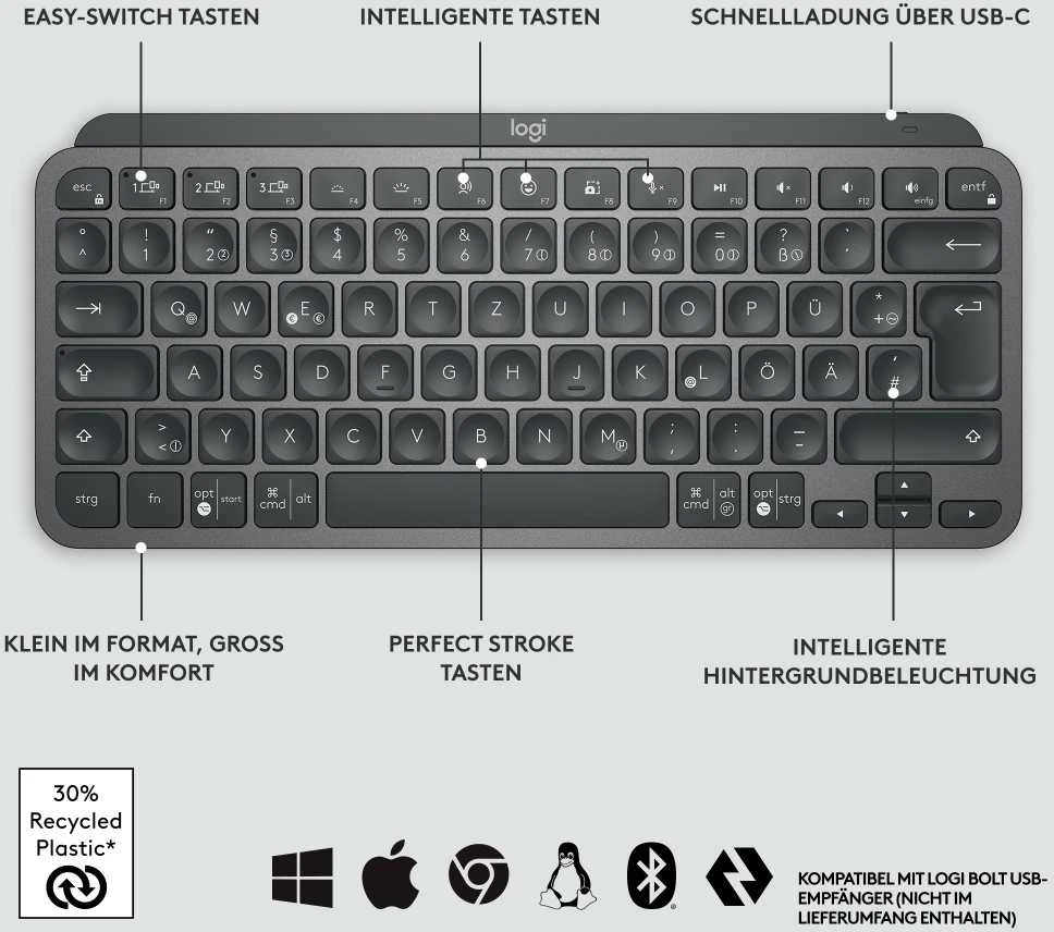 Minimalistinė Belaidė Klaviatūra su apašvietimu Logitech MX Keys Mini, Grafito spalvos, Vokiečių (Qwertz) išdėstymas