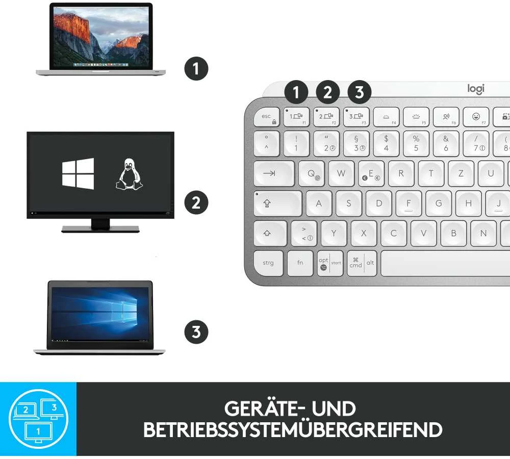 Minimalistinė Belaidė Klaviatūra su apašvietimu Logitech MX Keys Mini, Pilkos spalvos, Vokiečių (Qwertz) išdėstymas