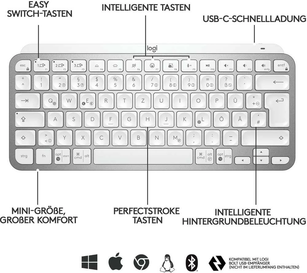 Minimalistinė Belaidė Klaviatūra su apašvietimu Logitech MX Keys Mini, Pilkos spalvos, Vokiečių (Qwertz) išdėstymas