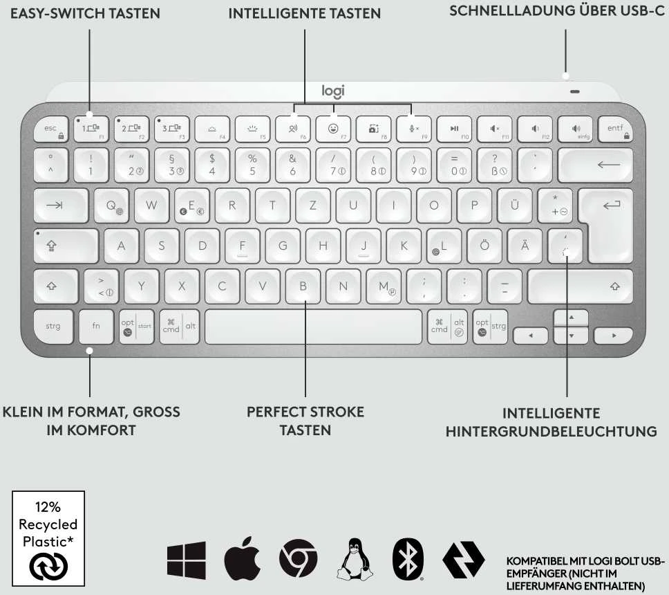 Minimalistinė Belaidė Klaviatūra su pašvietimu MX Keys MIni for Mac, DE išdėstymas, Pilka