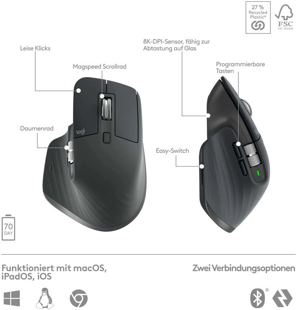 Įvesties prietaisas - Logitech MX Keys S Combo klaviatūra ir pelė belaidžiu režimu