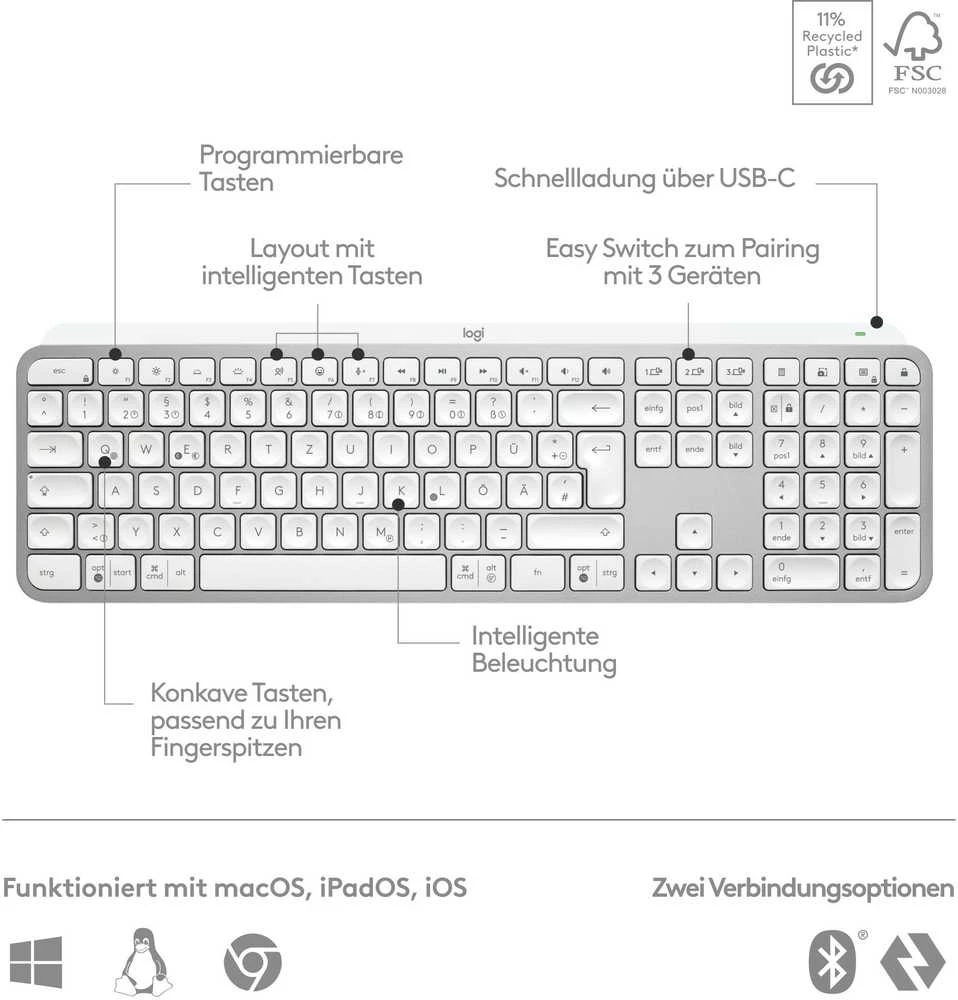 Belaidė klaviatūra Logitech MX Keys S, Išdėstymas: Vokiečių (Qwertz)