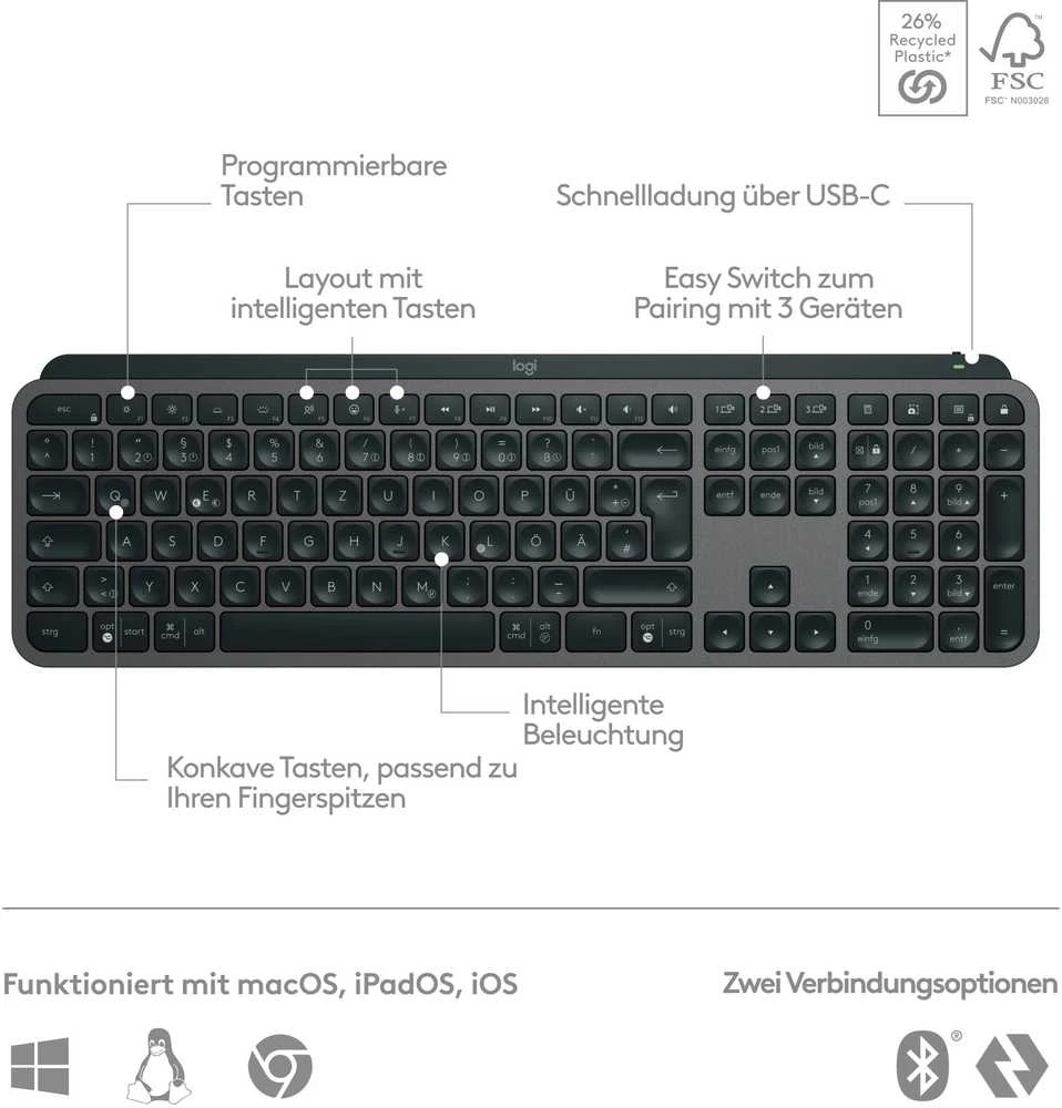 Belaidė klaviatūra Logitech MX Keys S, Išdėstymas: Vokiečių (Qwertz)
