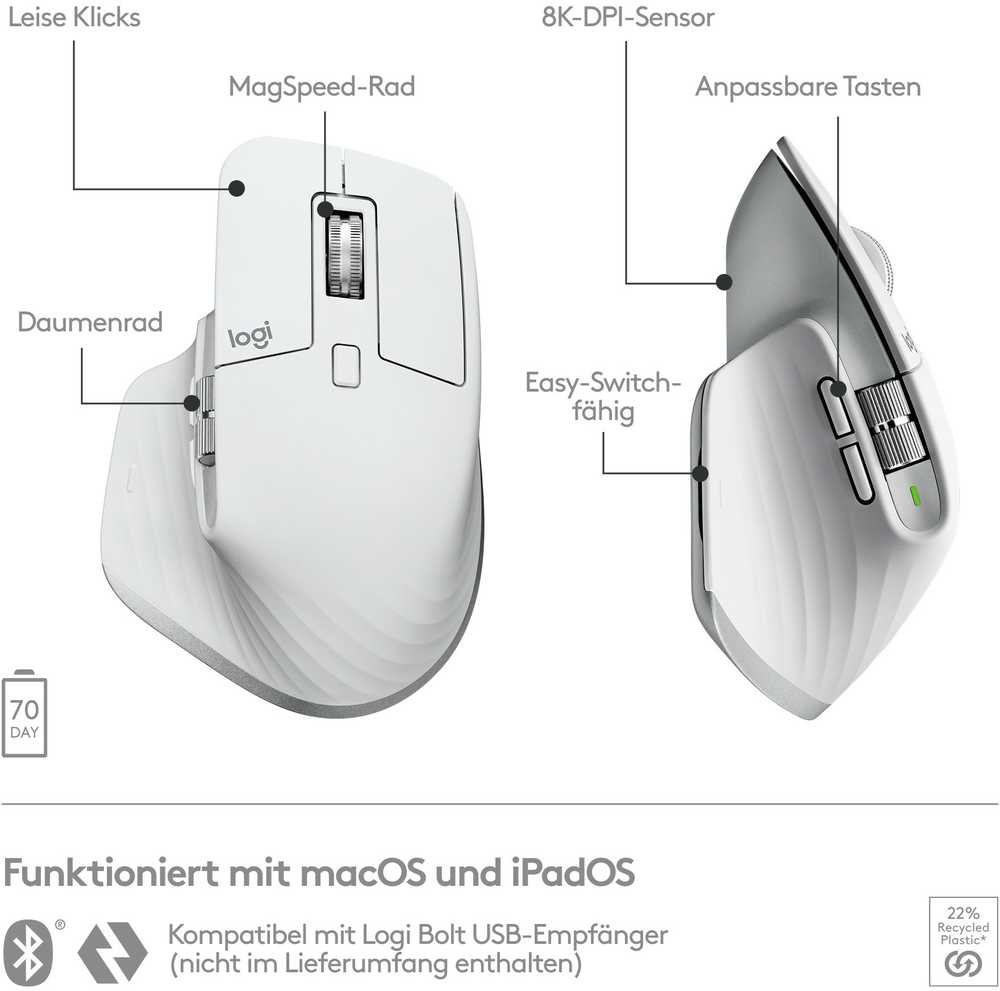 Belaidė pelė Logitech MX Master 3S for Mac, pilka
