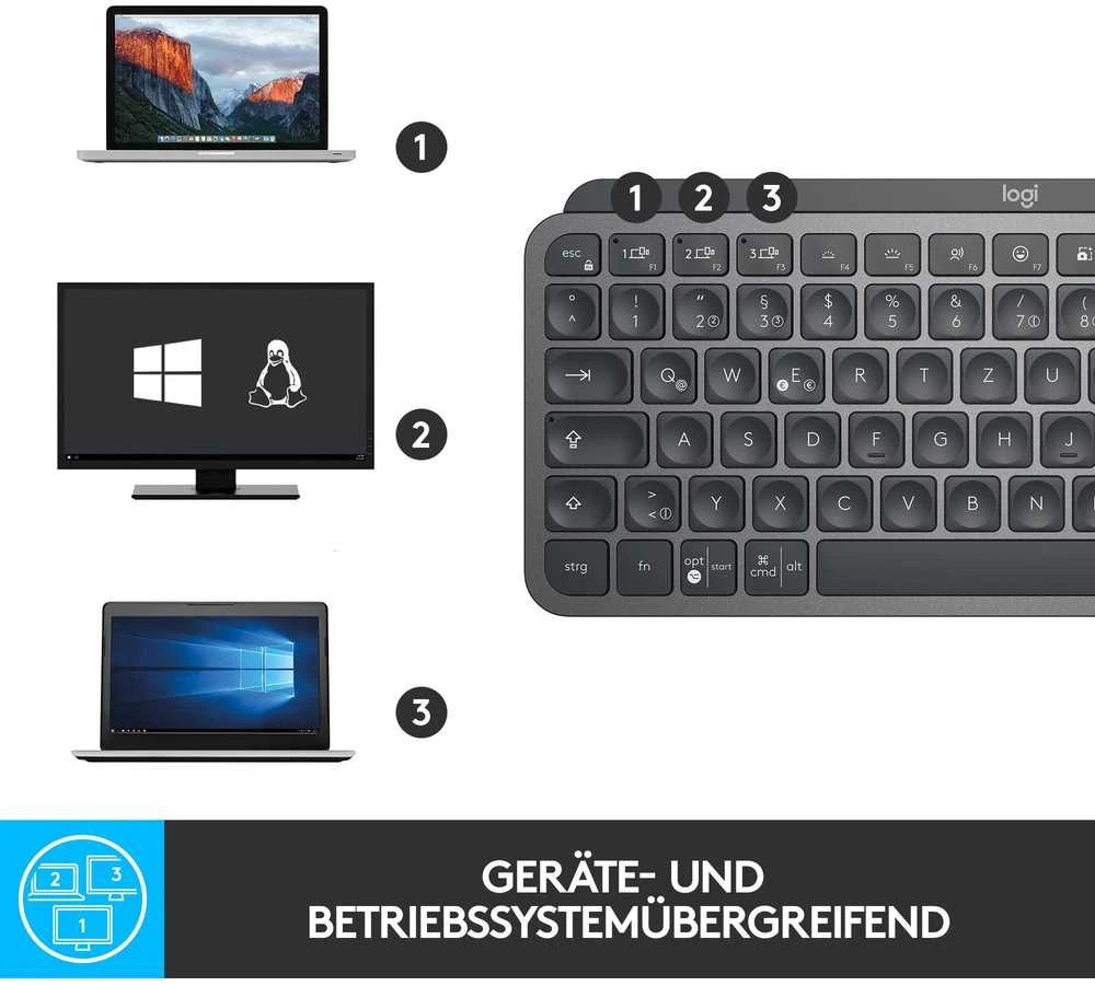 Minimalistinė Belaidė Klaviatūra su apašvietimu Logitech MX Keys Mini, Grafito spalvos, Šveicarų (Qwertz) išdėstymas
