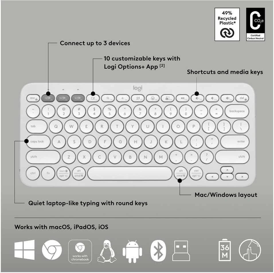 Klaviatūra ir pelė Logitech Pebble 2 Combo, baltos spalvos