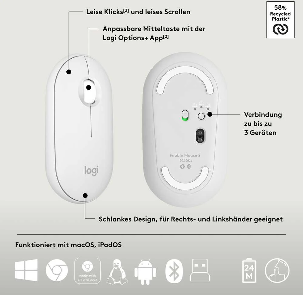 Klaviatūra Logitech Pebble 2 Combo, Wei, Kabellos, Deutsch, 920-012204