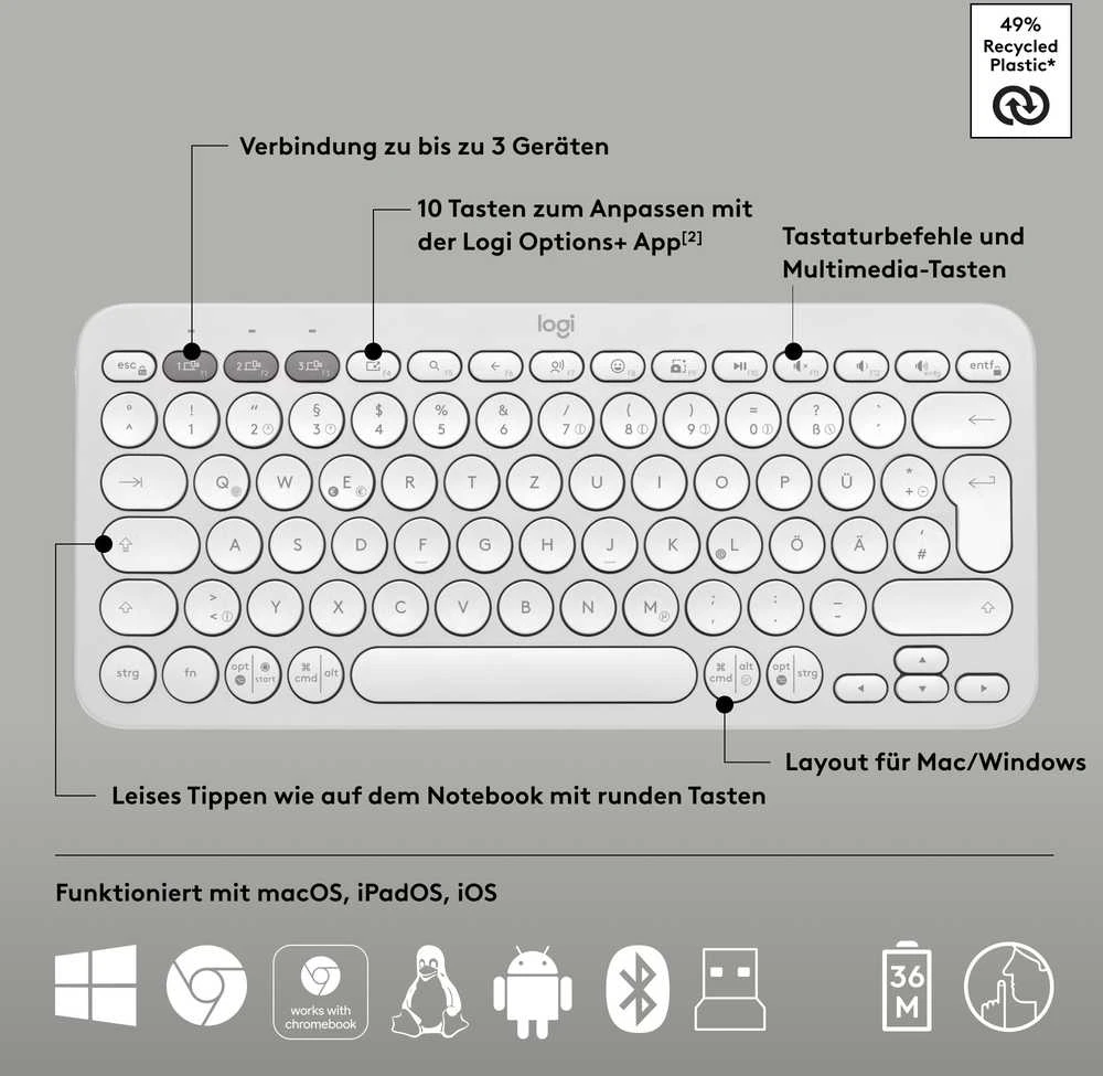 Klaviatūra Logitech Pebble 2 Combo, Wei, Kabellos, Deutsch, 920-012204
