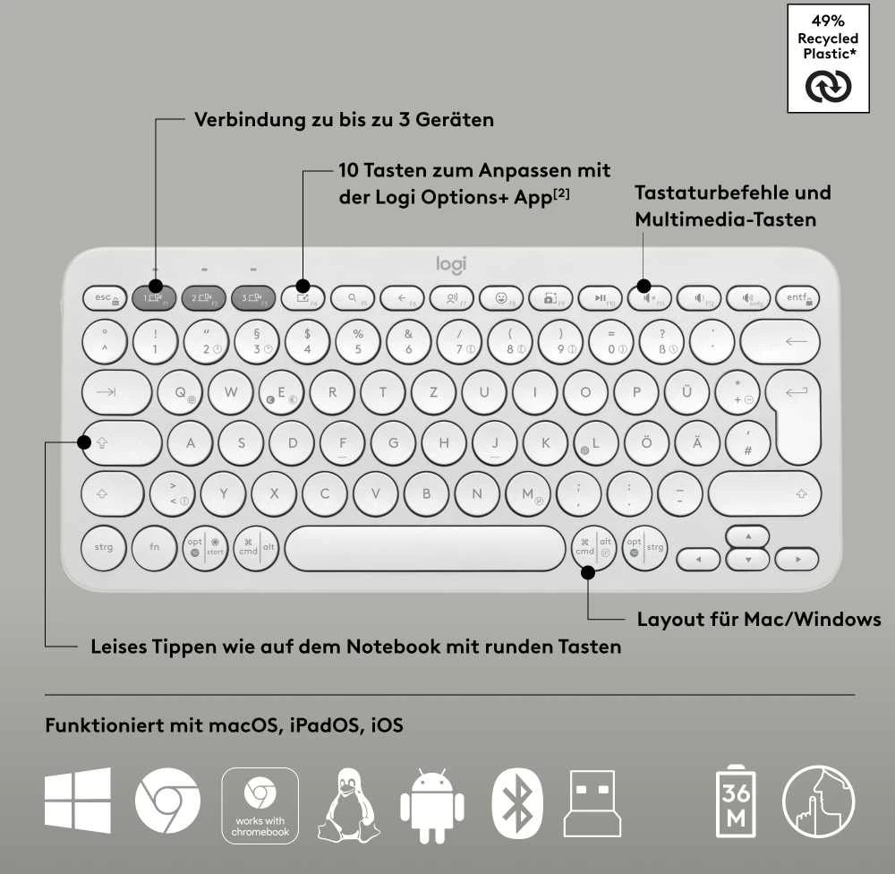 Belaidė pelė Logitech Pebble Mouse 2 M350s, Balta