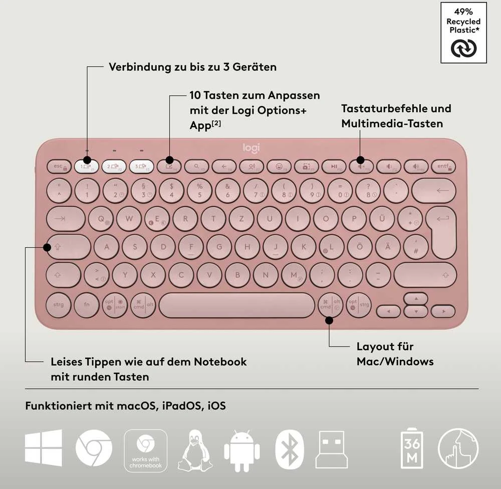 Belaidė pelė Logitech Pebble 2 M350s, Rožinė