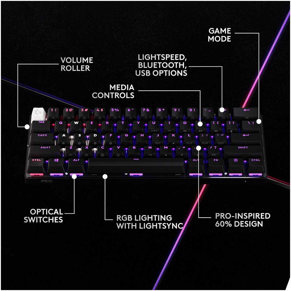 Klaviatūra Logitech PRO X 60 LIGHTSPEED belaidė G KB - TACTILE-Juodas-CH-EMEA28I-935