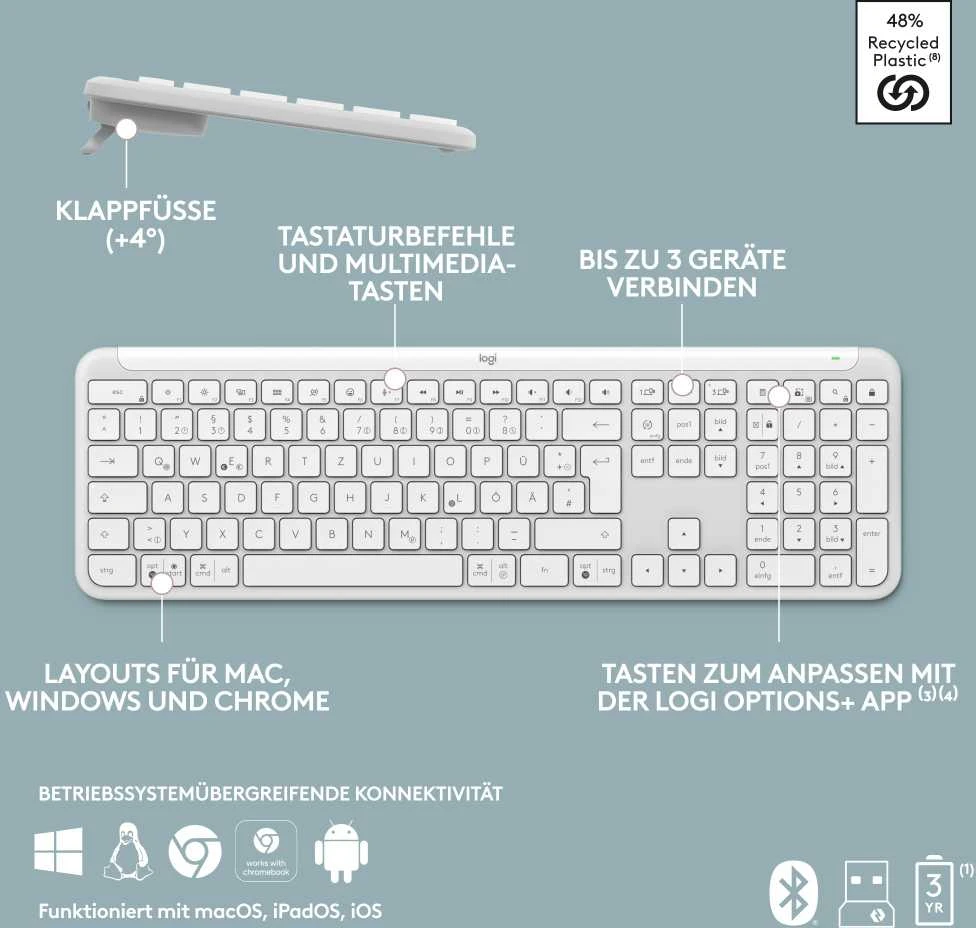 Klaviatūra Logitech Signature Slim Combo MK950 Off - Baltas - DEU - Central-419