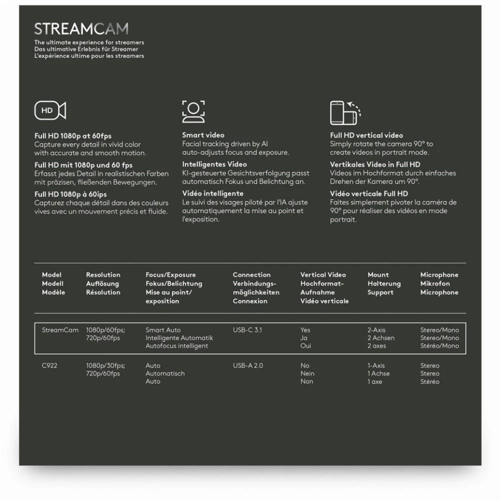 Internetinė kamera Logitech StreamCam FHD 1920 x 1080 pikseliai USB 3.2 Gen 1 (3.1 Gen 1) Juoda
