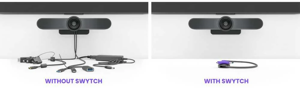 LOGITECH SWYTCH - WW