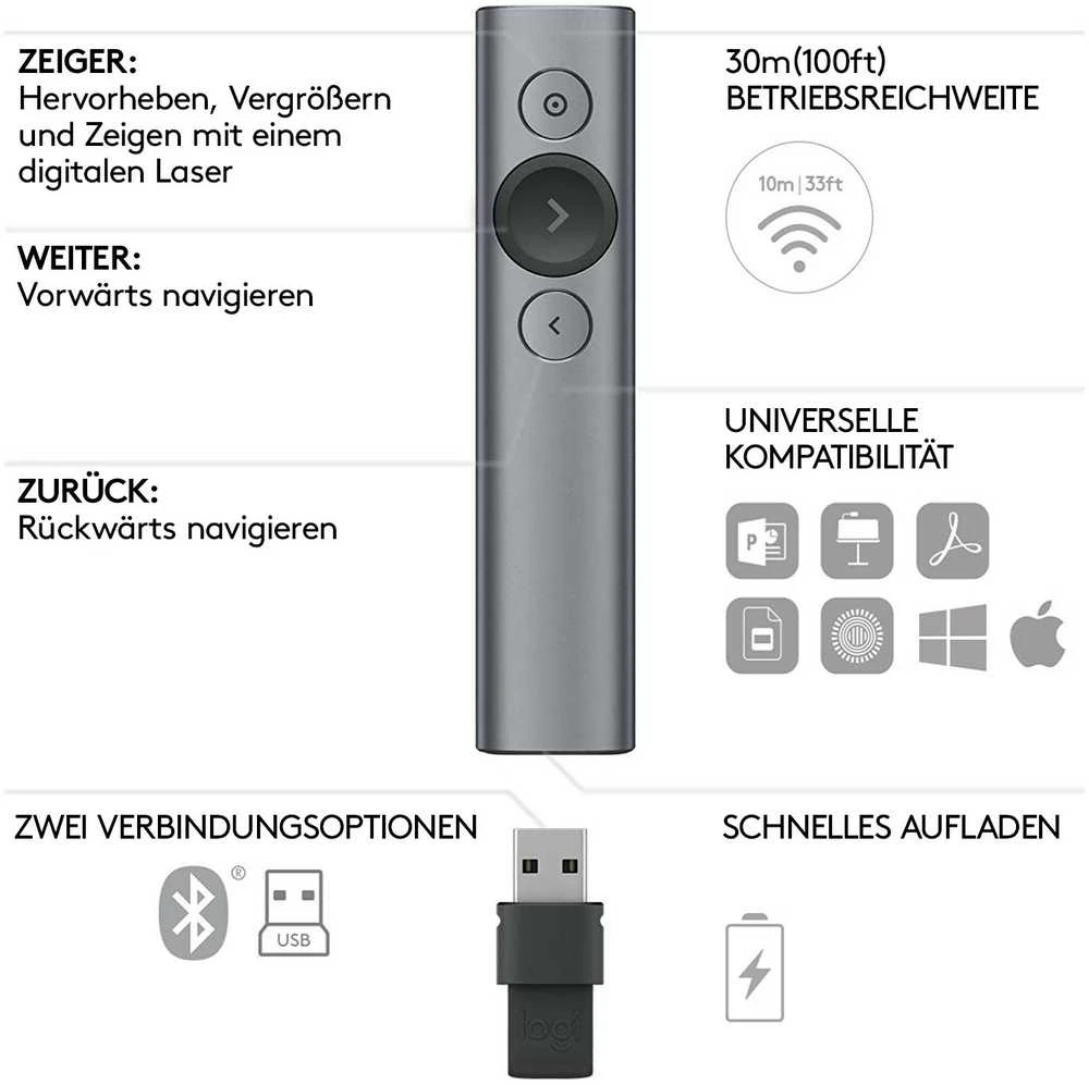 LOGITECH Spotlight Presentation nuotolinio valdymo pultas – SLATE