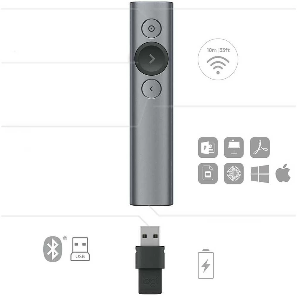 LOGITECH Spotlight Presentation nuotolinio valdymo pultas – SLATE