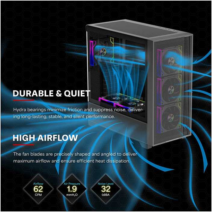 Wentylator Xilence Performance A+ REVERSE XPF360R.ARGB (XF073)