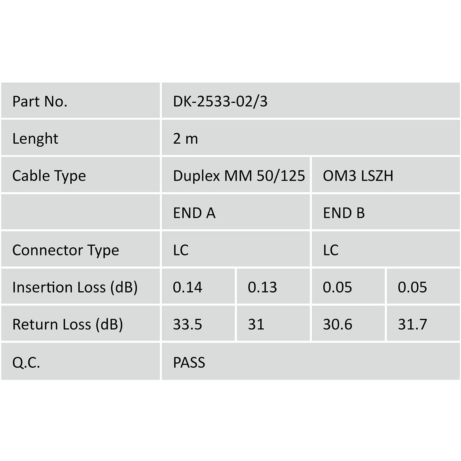 Assmann Electronic DIGITUS LWL patchable LC/LC 50/125um 2m Multimode Duplex be halogenų su protokolu aqa color OM3