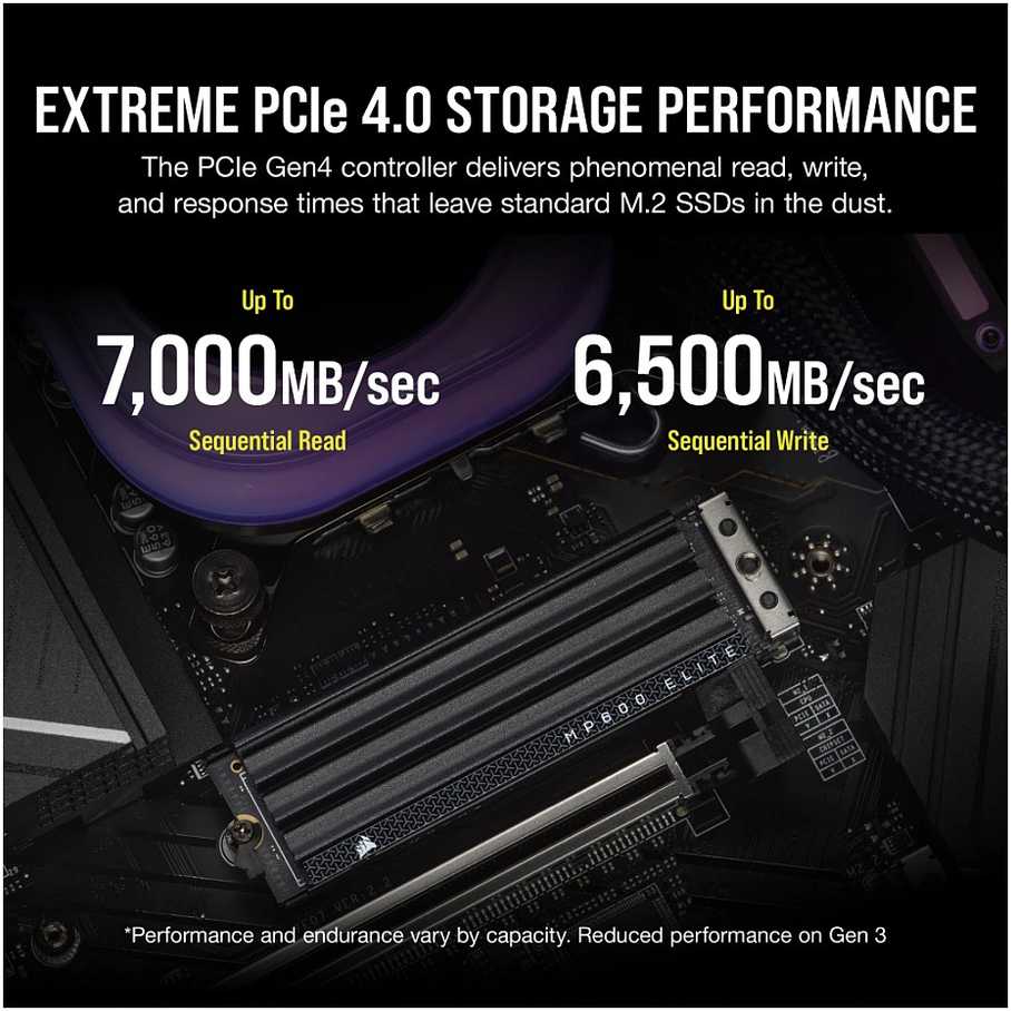 Corsair MP600 Elite NVMe SSD, PCIe 4.0 M.2 Typ 2280 - 1 TB mit Kühlkörper