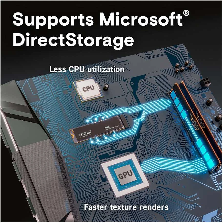 Crucial T500 M.2 PCI-e 4.0 NVMe 1TB