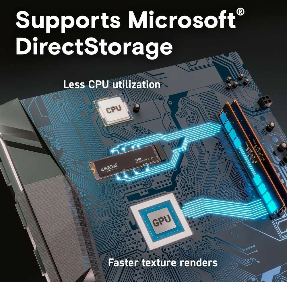 Crucial T500 M.2 PCI-e 4.0 NVMe 2TB