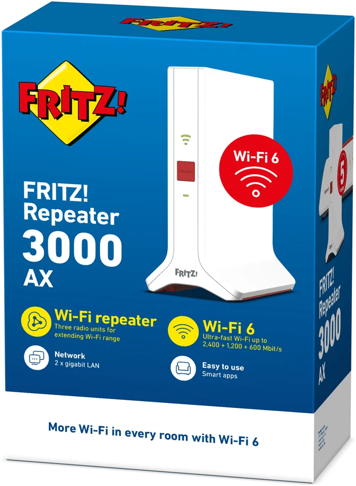 Maršrutizatorius AVM Access Point fritz! 3000 AX international Baltas 2400 Mbit/s (S55169650)